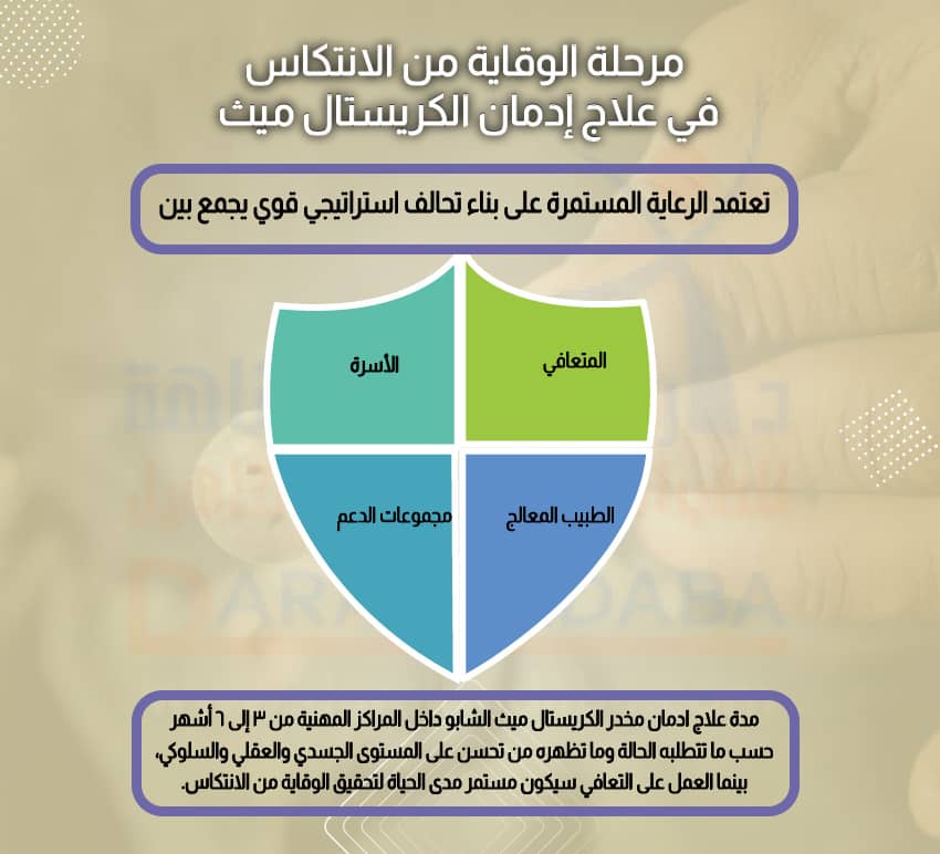 مرحلة الوقاية من الانتكاس في علاج إدمان الكريستال ميث